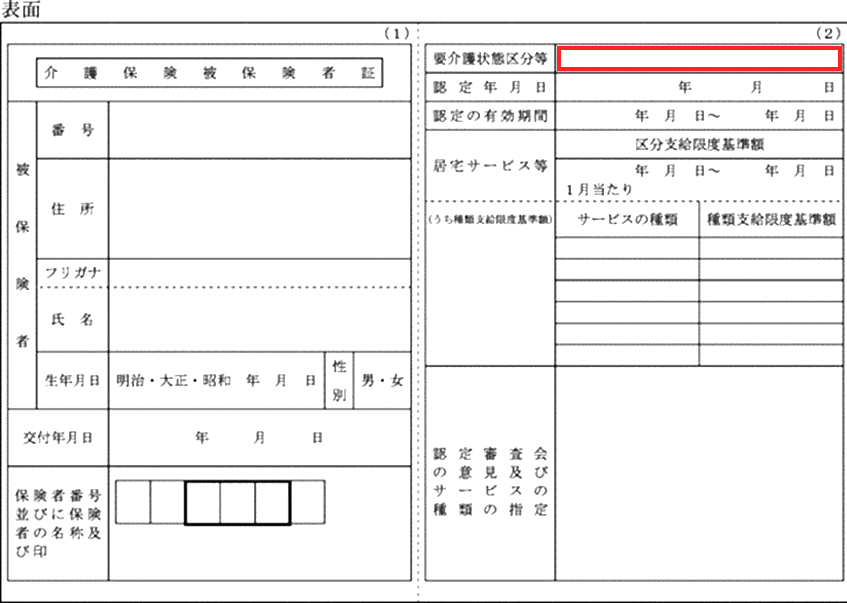 介護認定表